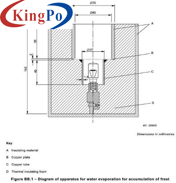 Defrosting Test Apparatus For Water Evaporation For Accumulation Of Frost IEC 60335-2-14