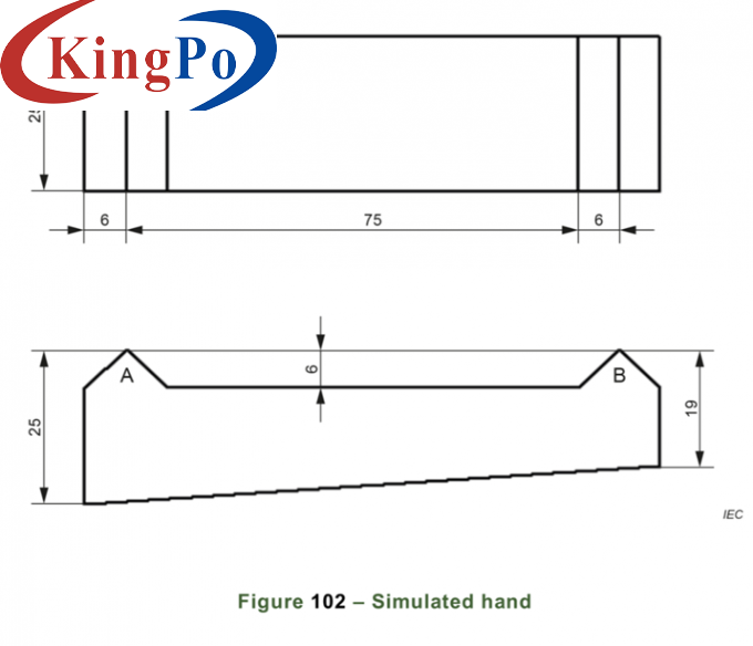 IEC 60335-2-3 Figure 102 Simulated Hand Testing Equipment Stainless Steel