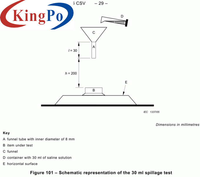 IEC 60320-1 Clause 14.2 Figure B.1 Steam Sterilizer Moisture Resistance Test Apparatus