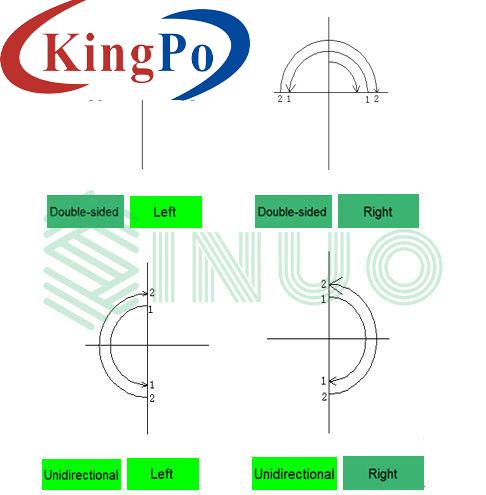 Skin Hair Care Electrical Appliance Flexing And Swivel Test Equipment With Protective Cover