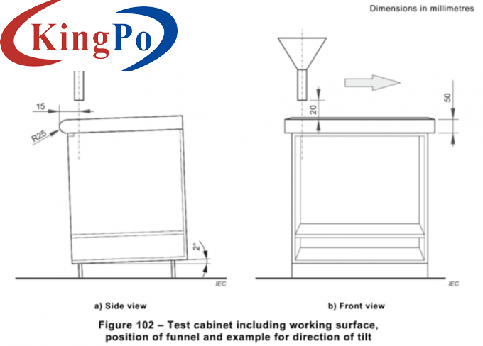 IEC 60335-2-25 Figure 102 Test Cabinet With Funnel For Microwave Oven Test