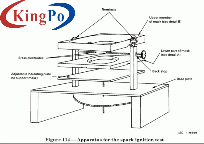 IEC60335-2-17 Electric Blanket Spark Ignition Test Device For Test The Flame Resistance