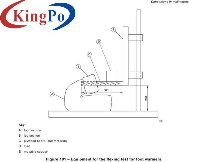 Foot Warmers Flexing Test Equipment IEC 60335-2-81 Figure 101