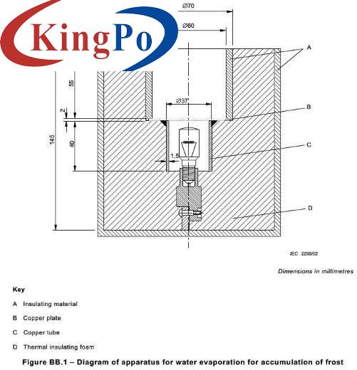 IEC 60335-2-24 Figure BB.1 Electrical Appliance Testing Equipment For Water Evaporation For Accumulation Of Frost