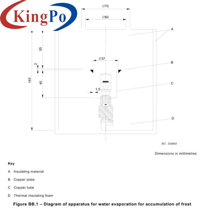 IEC 60335-2-24 Clause Annex BB Figure BB.1 Water Evaporation For Accumulation Of Frost Test Apparatus