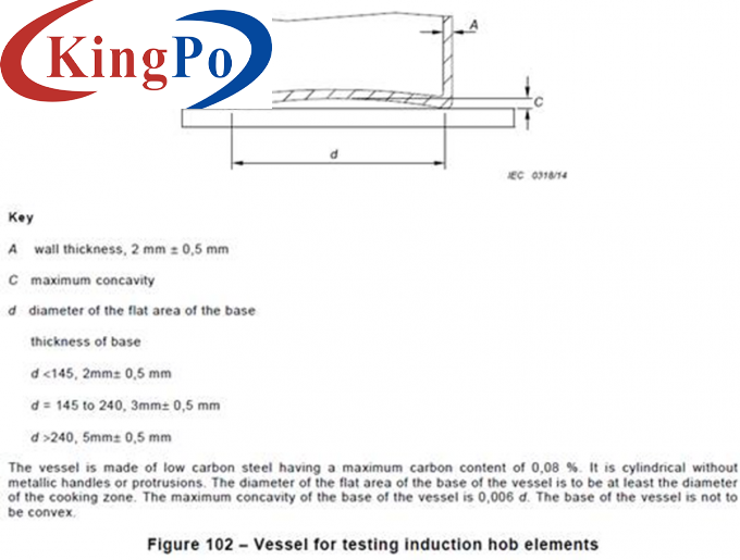 CISPR 14-1 Steel Vessels For Hotplates Test  Φ110mm Φ145mm Φ180mm Φ220mm Φ300mm