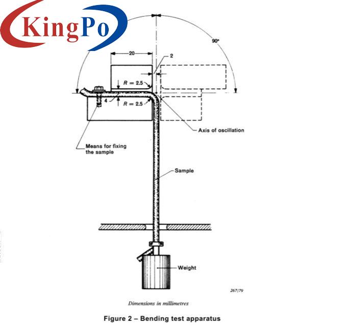 IEC 60227-1 Clause 5.6.3.2 Tinsel Cord Bending And Snatch Test Equipment