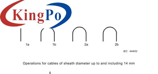 IEC 60702-1 Clause 13.6 Bending Test Apparatus For Mineral Insulated Cables