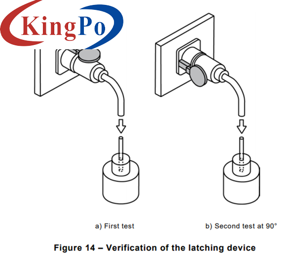 Withdrawal Force And Latching Verification Test Apparatus IEC 62196-1 For Charging Gun Test