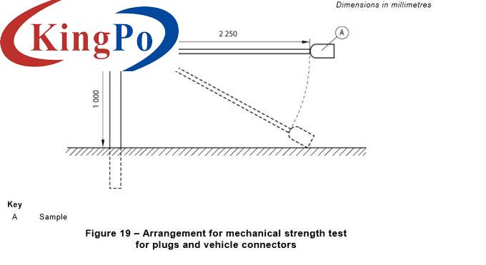 IEC 62196-1 2022 Drop Testing Rewireable Plugs And Vehicle Connectors Test Device