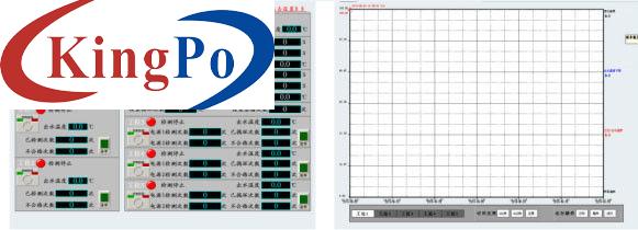 IEC 60335-2-21 Electrical Appliance Testing Equipment 1.5MPa Storage Water Heaters Liner Pulse Pressure Withstand Test