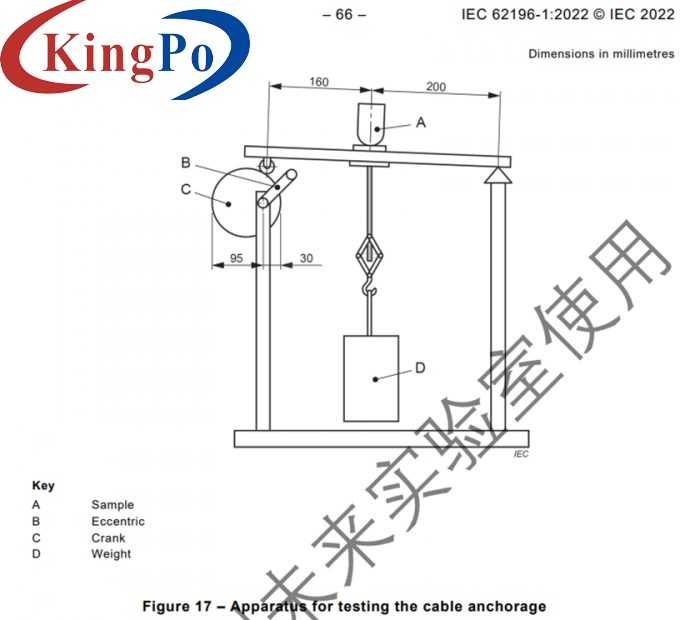 IEC60309-1 Cable Anchorage Pull Force And Torque Test Apparatus Test EV Charging Interface