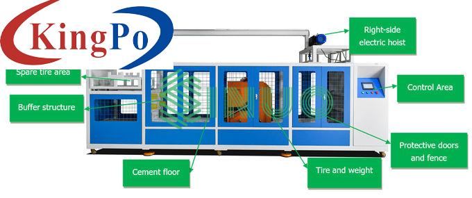 IEC 62196-1 Electric Vehicle Green Car Connector Driveover Test System