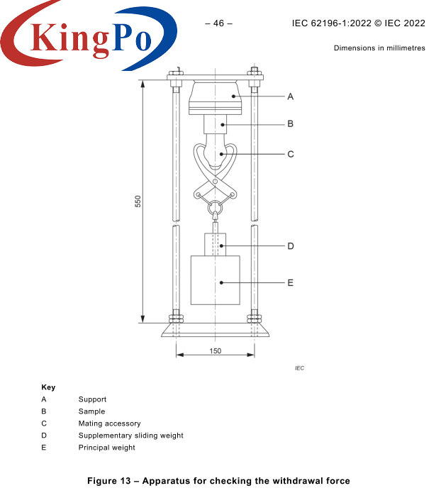 IEC 62196-1 2022 EV Switch Outletor Apparatus For Checking The Withdrawal Force