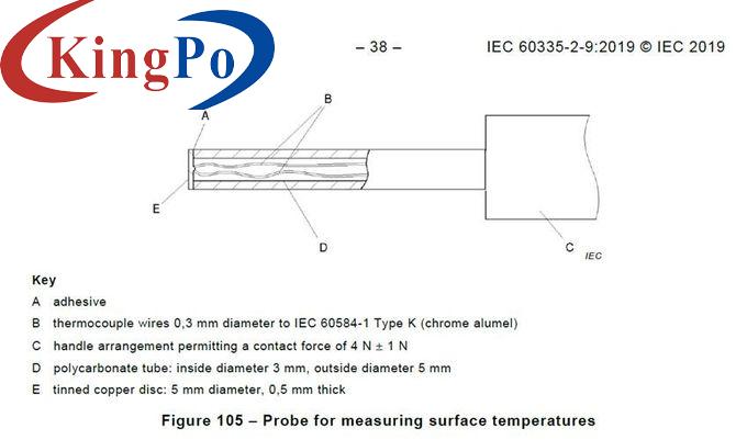 IEC 60335-2-9 Figure 105 Probe For Measuring Surface Temperatures