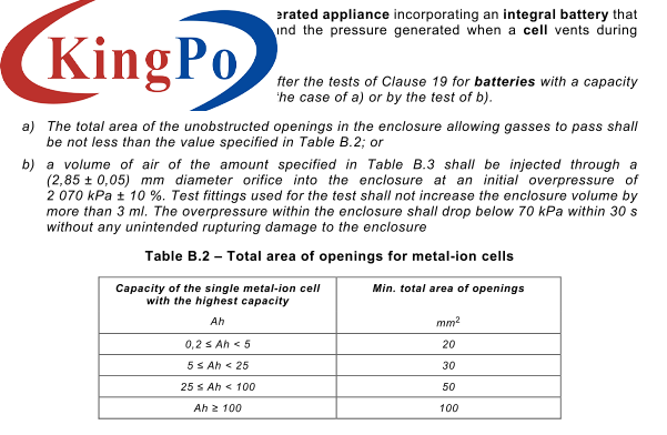 Manual Booster Pump for Chemical Battery Case Pressure Testing of Monolithic Cells