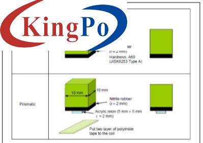 IEC 62133-2 Battery Testing Equipment 2017 Secondary Cells / Batteries Forced Internal Short Circuit Test