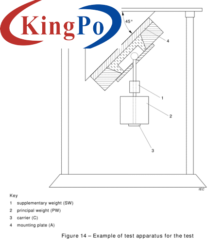 IEC 60670-1 Embedded Mounting Box Firmness Testing Device Enclosures Classified Test