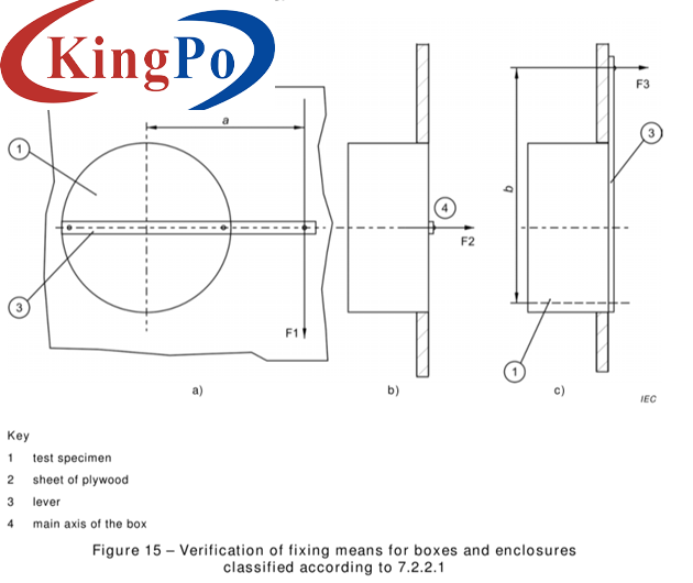 IEC 60670-1 Mounting Box Tension And Torque Test Device For Enclosures Classified Testing