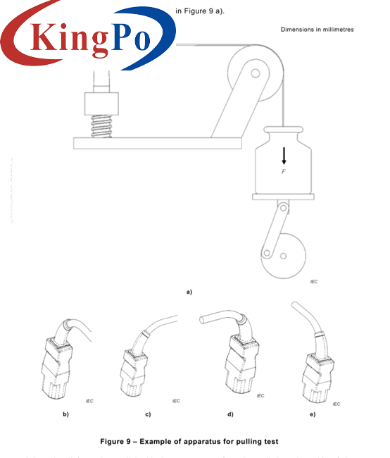 IEC 60320-1 2021 Coupling Force Transverse Tension Test Device For Input Sockets Test