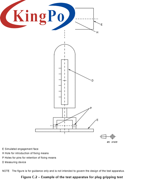 IEC 60884-1 Annex B Alternative Gripping Plug Gripping Test Apparatus For Plug Clamping Test