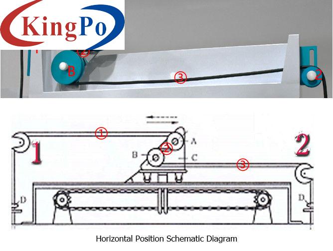 Rubber Cables Flexing Test Apparatus IEC 60227.2 Figure 1 0.33m/S