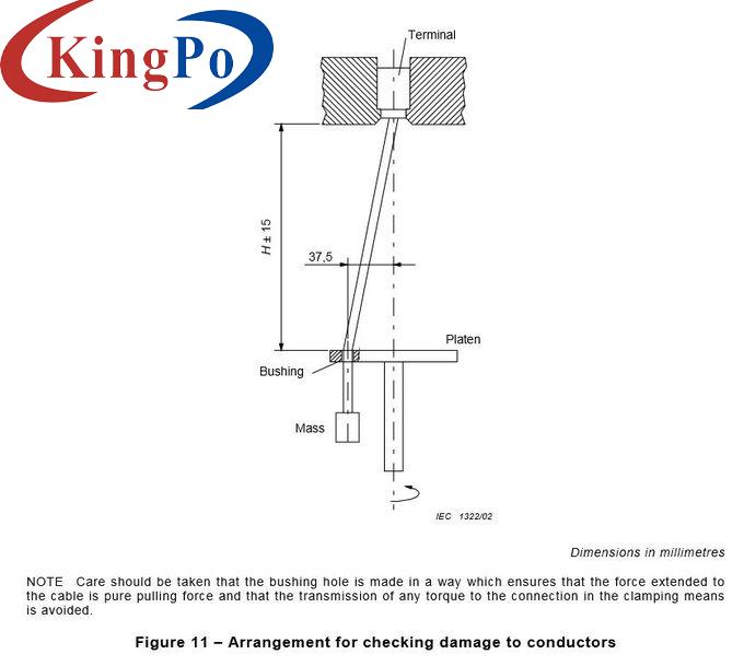 Conductors Undue Damage Checking Test Apparatus 10±2 RPM IEC 60884-1 Figure 11