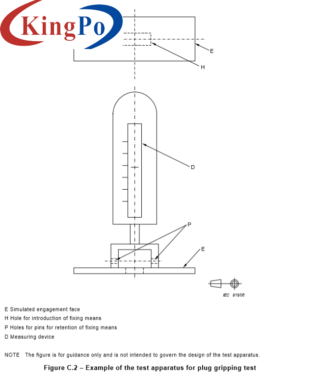 Plug Gripping Test Apparatus For VDE Type Plugs Sockets IEC 60884-1 2022