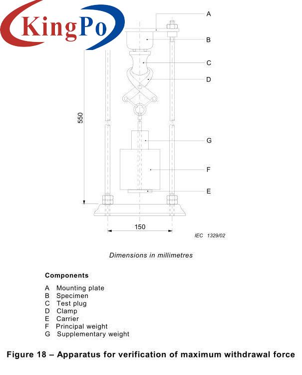 IEC 60884-1 Clause 22.1 Switch Life Test Apparatus For Verification Of Maximum And Minimum Withdrawal Force