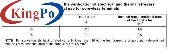 IEC 60884-1 Clause 12.3.11 Switch Life Tester Screwless Terminals Electrical And Thermal Stresses Test Apparatus