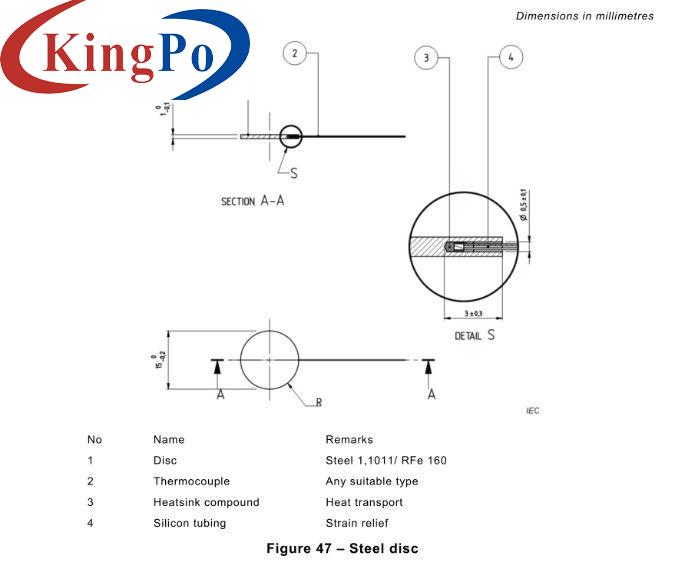 IEC 62368-1 2018 Steel Disc Aluminum Ring Aluminum Foil