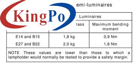 IEC 60598-1 Stepless Regulation LED Test Equipment Semi - Lamp Curve Operation Test