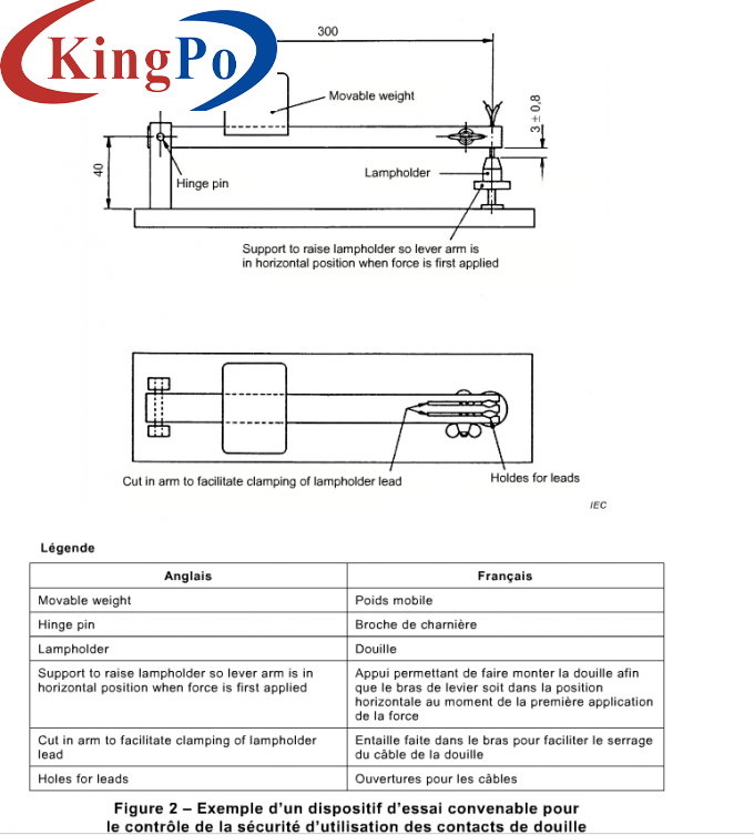 30N Led Testing Equipment Check Security Of Lampholder Contacts Of Lampholder Copper For Lamp Testing IEC 60598-2