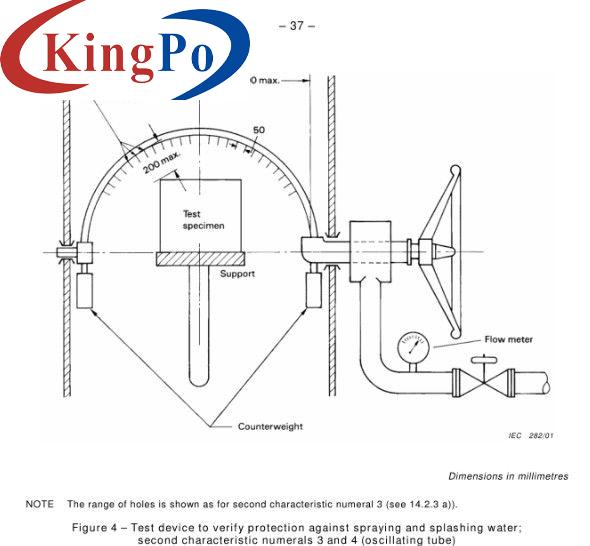 IEC 60529 IPX3 IPX4 Oscillating Tube Spraying Water Against IP Code Testing Chamber