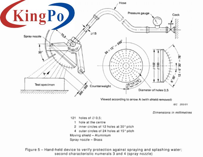 IPX3/4/5/6 Spray Nozzle And Hose Nozzle Test System With Water Supply Tank IEC 60529