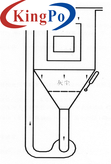 IEC60529 Stainless Steel Sand And Dust Test Chamber