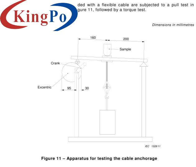 Automotive Plugs Vehicle Connectors Cable Anchorage Pull Force and Torque Test Apparatus