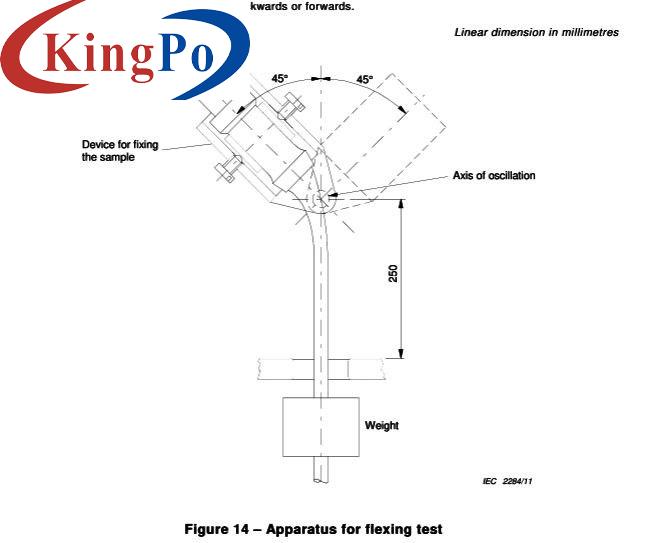 Single Station Vehicle Testing Equipment Non - Rewireable Accessories Mechanical Strength Flexing Test