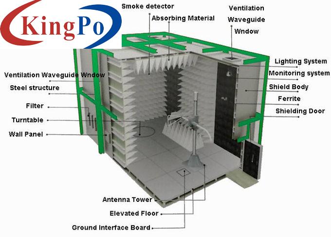 CISPR 16-2-3 3m 5m 10m Anechoic Chamber Radio Darkroom EMC Chamber Semi-anechoic Darkroom