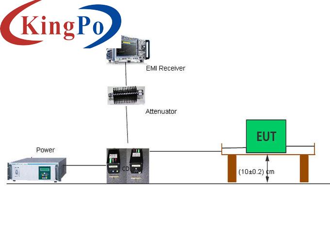 CISPR15 CDN Method for Radiated Emission EMI 30MHz - 300MHz CDN Radiation Test System