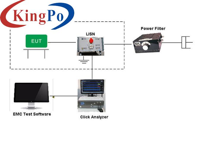 CISPR 11 EMC Test Equipment EMI Discontinuous Interference Intermittent Interference CLICK Test