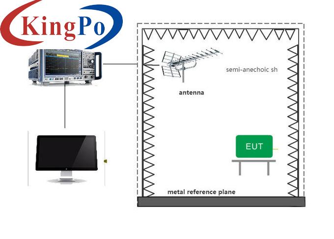 CISPR 15 Radiation Emission RE Electromagnetic Compatibility 30MHz-6GHz Test System