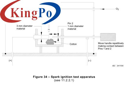 IEC 60601-1 Oxygen Rich Environment Spark Ignition Test Chamber For Spark Ignition Test