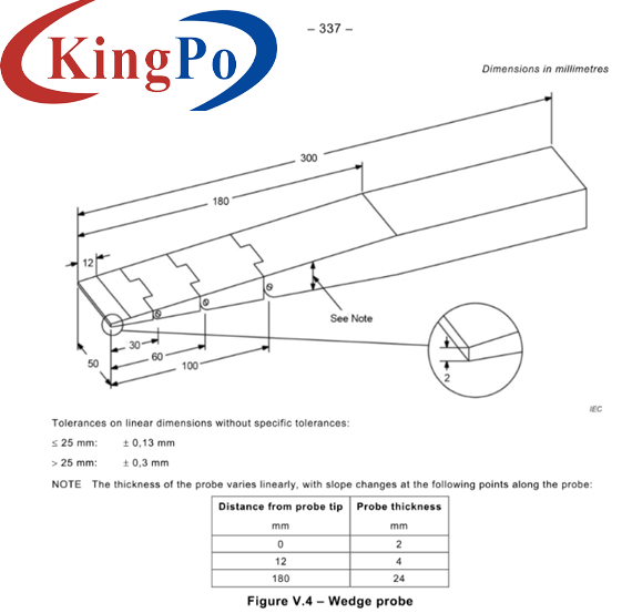 IEC 62368-1 2018 Clause 5.3.2, V.1.5 Figure V.4 Stainless Steel Wedge Probe