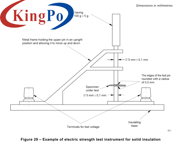 IEC 62368-1 Figure 29 Electric Strength Test Instrument For Solid Insulation Or Materials