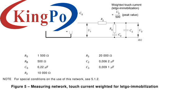 Clause 5.2.2.2 IEC 62368 Test Equipment Touch Current Measuring Circuit