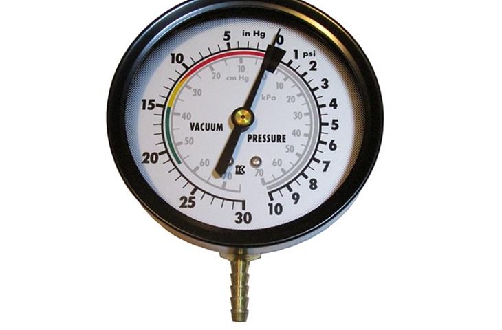 measuring gauge types