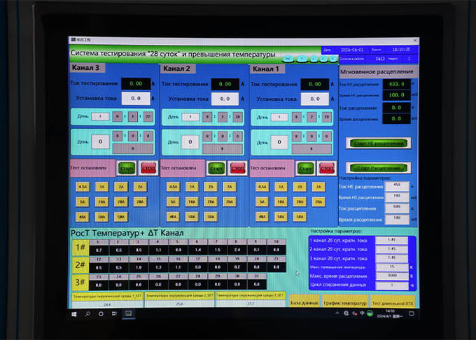 latest company case about Circuit Breaker Tripping Characteristics Test Project in Russia  0