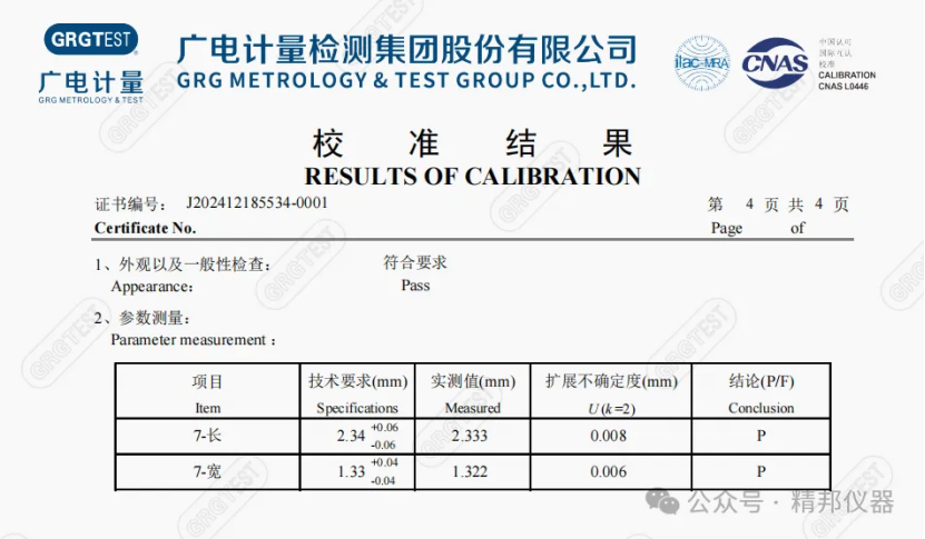 ISO80369 Testing Equipment,Luer Gauge,ISO80369 Gauge,ISO5356 Gauge